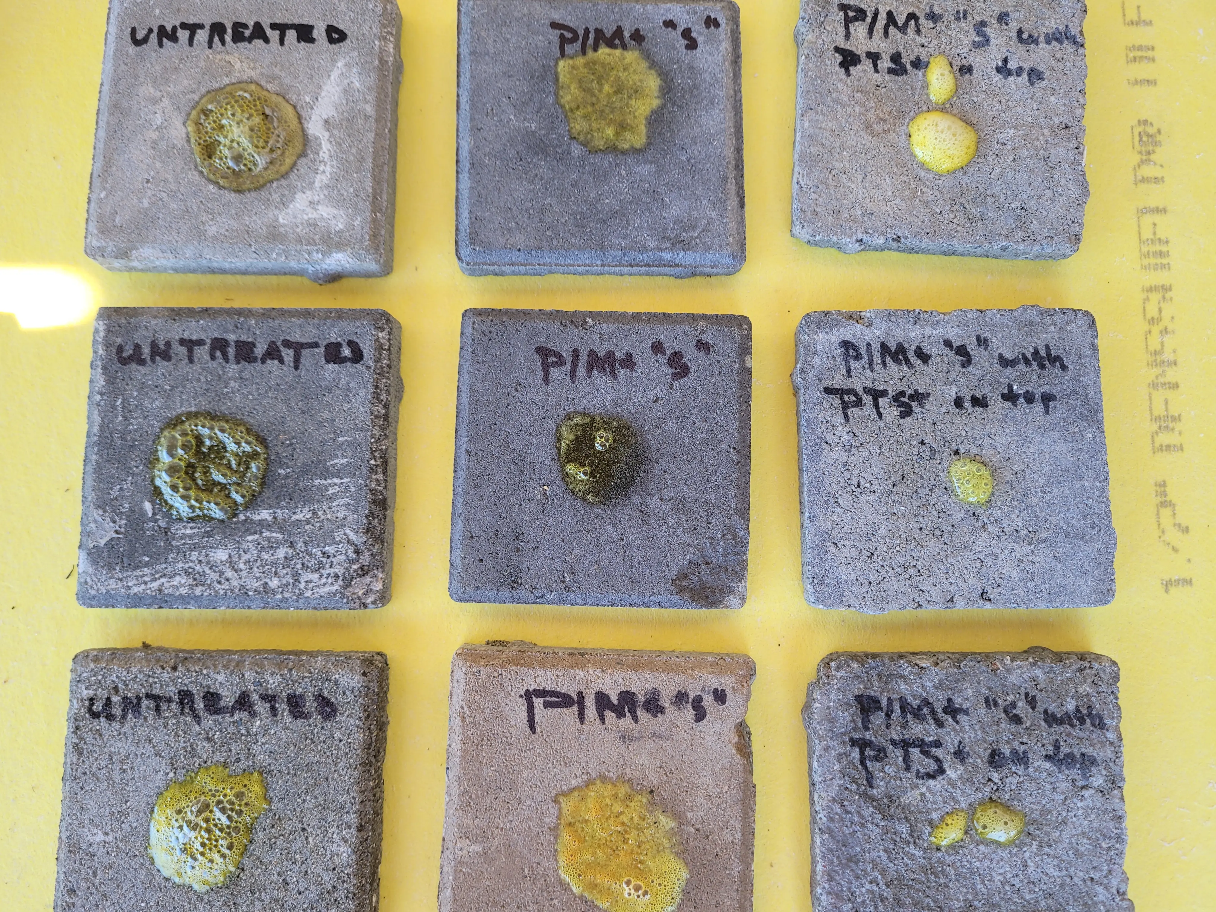 Treatment Comparison Grid