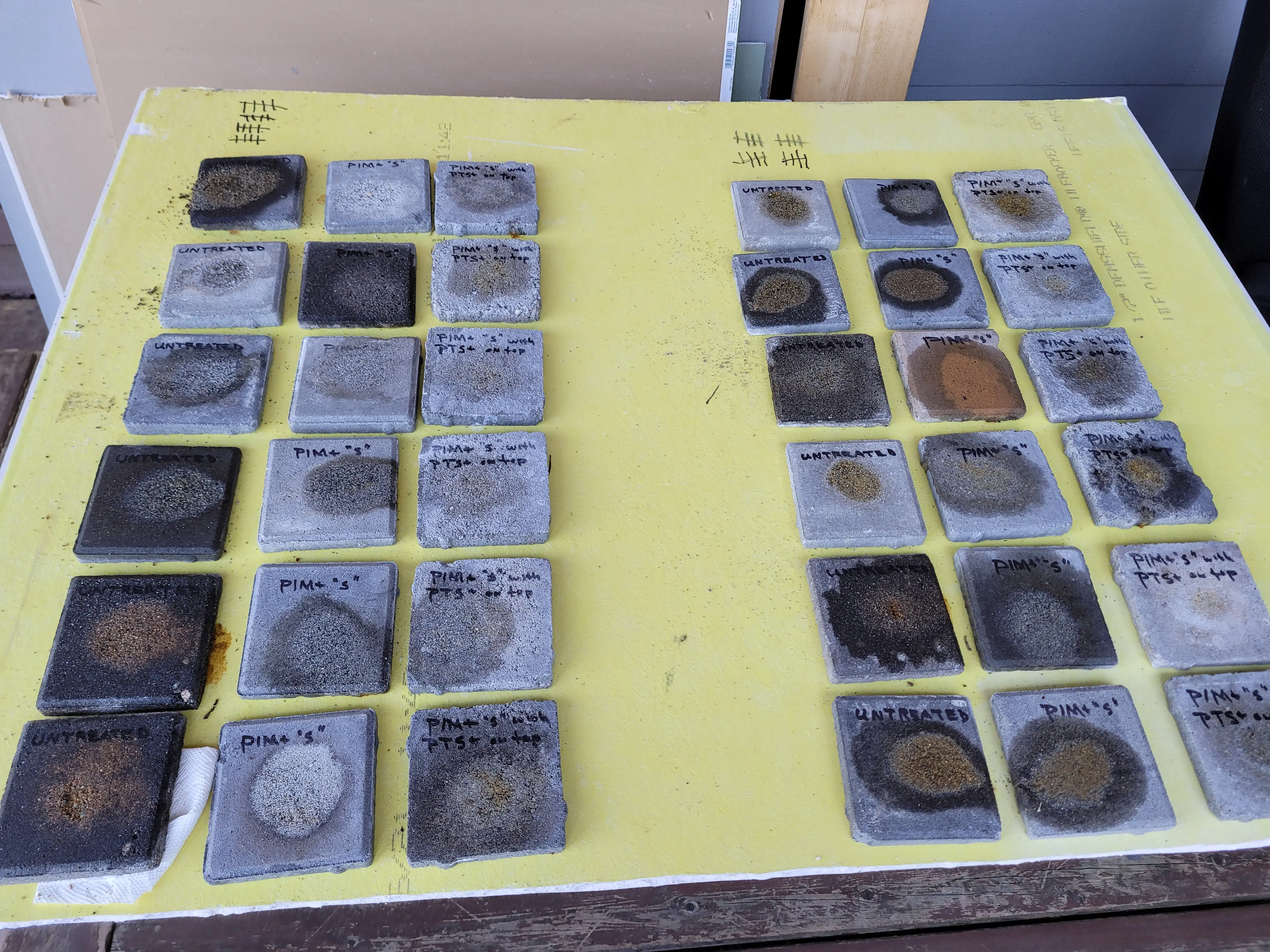 Results After Drying